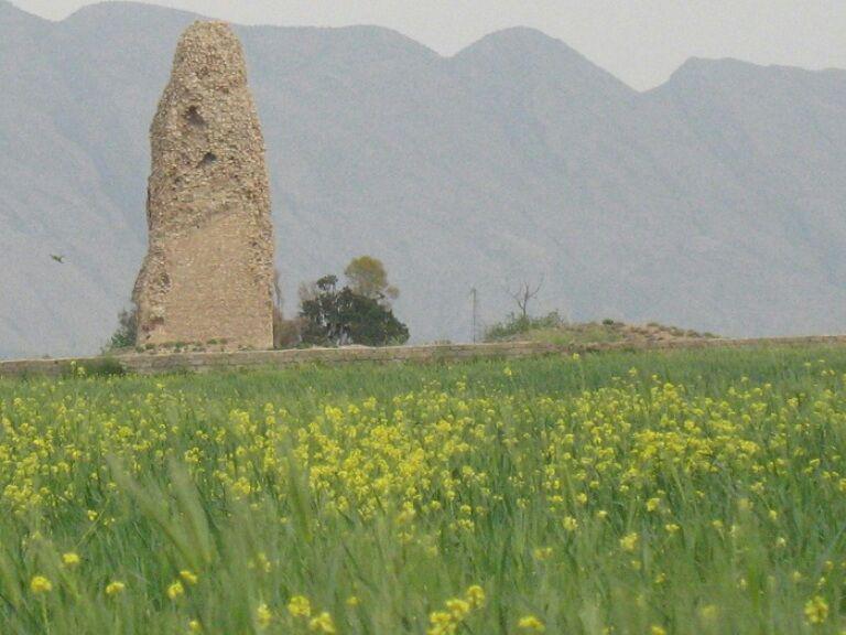 Ancient City of Gur